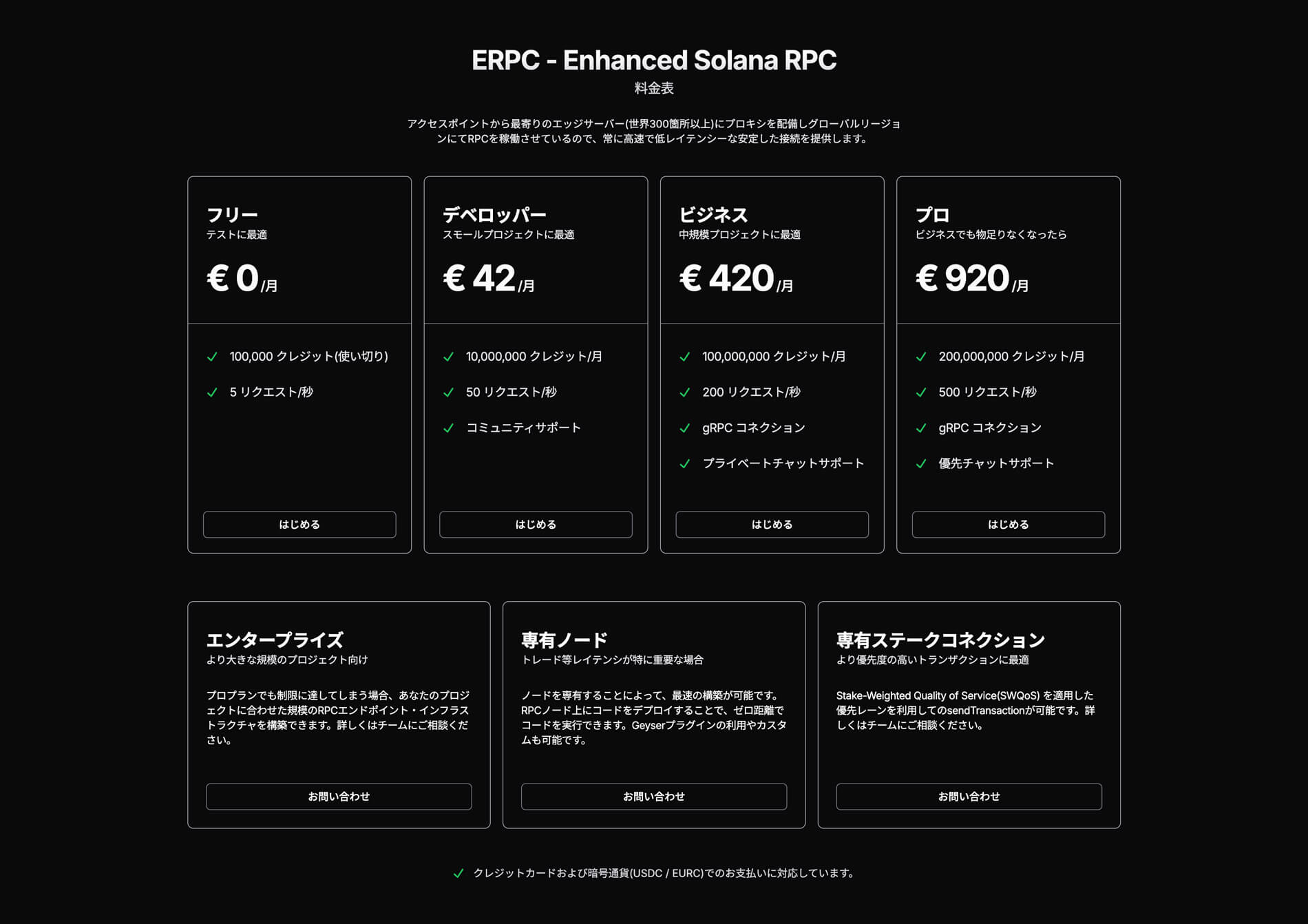 ERPC Price